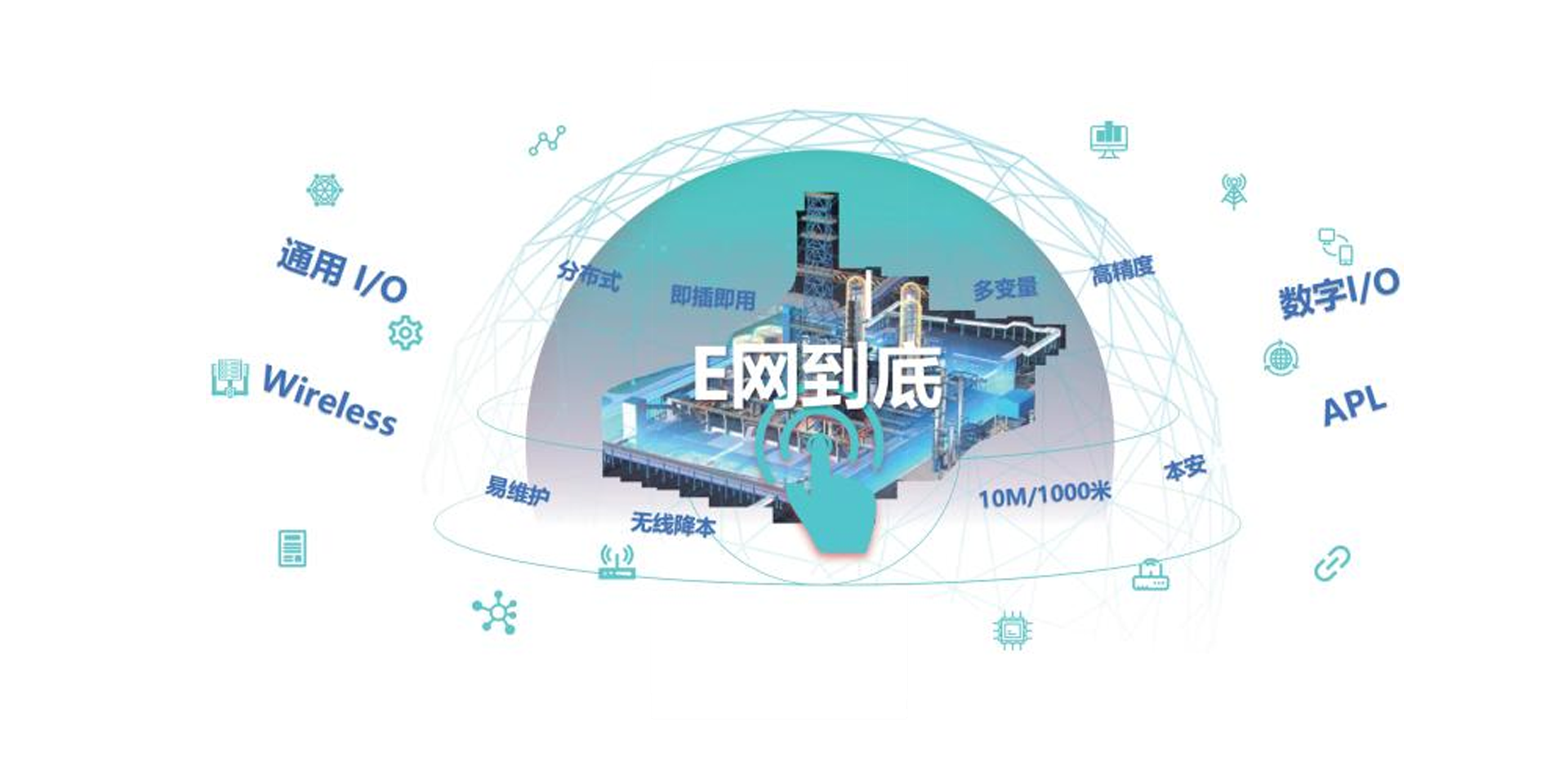 <br>SmartEIO基于“E网究竟”手艺亮点，提供了业内领先的数据传输解决方案，为用户带来降本增效的焦点价值！！martEIO同时融合APL手艺，为用户提供从仪表、、网络、、控制系统到应用的完整解决方案，实现