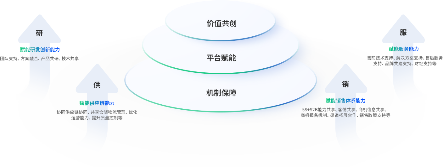 旋乐吧spin8·(中国集团)官方网站